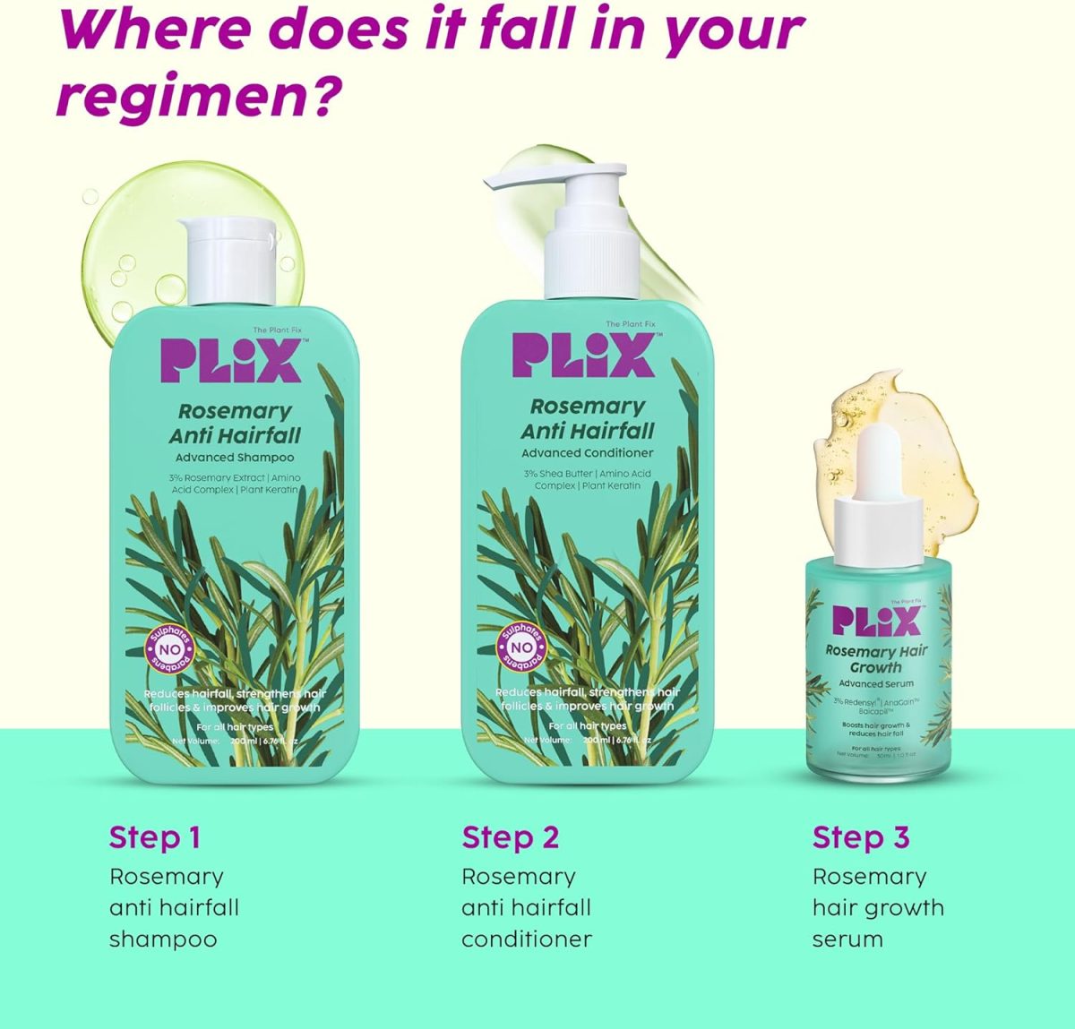 1734239167 PLIX THE PLANT FIX Rosemary Hair Growth Serum with 3 Redensyl 4 AnaGain 3 Baicapil 30 ml Pack of 1 Stimulates Hair Growth Increase Hair Density Thickens Hair For Men Women