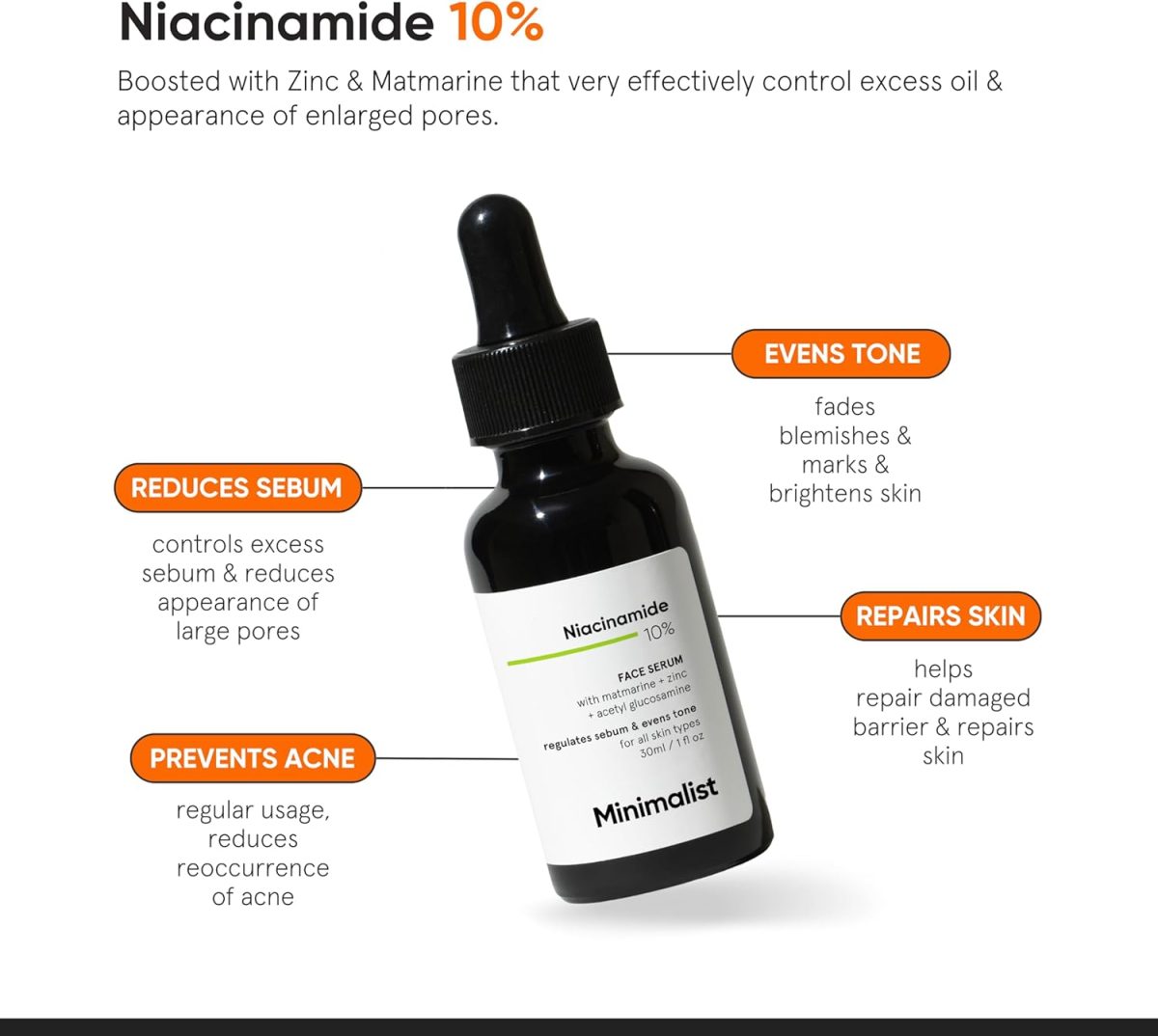 Minimalist Niacinamide 10 for Blemishes Acne Marks Oil Balancing with Zinc Skin Clarifying Anti Acne Face Serum for Acne Prone or Oily Skin 30ml